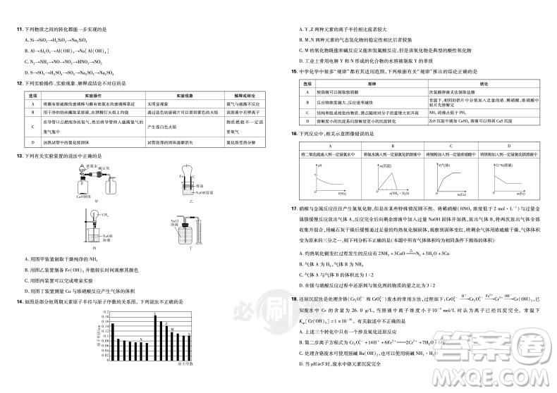 理想樹2018高考必刷卷小卷21套化學參考答案
