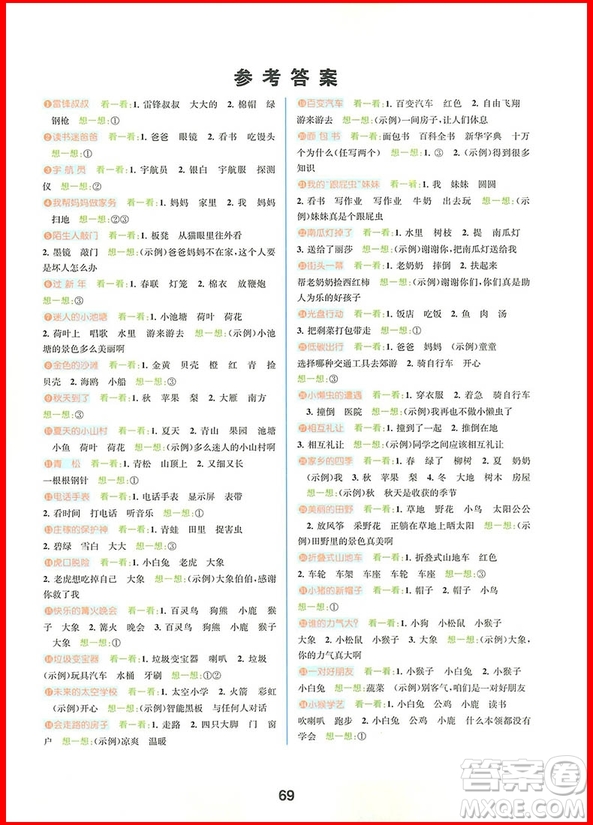 2018年響當(dāng)當(dāng)小學(xué)生看圖說話寫話訓(xùn)練二年級(jí)彩圖注音版參考答案