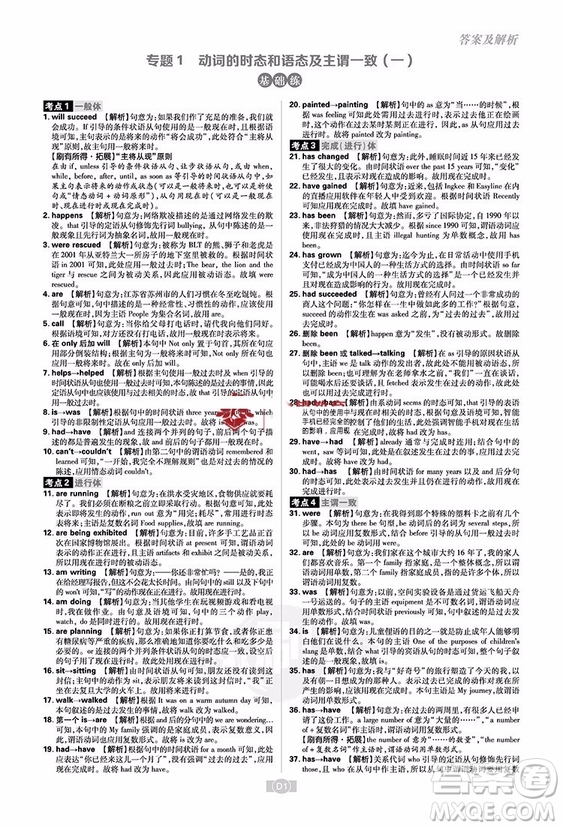 理想樹(shù)67高考2019高考必刷卷單元提升卷英語(yǔ)參考答案