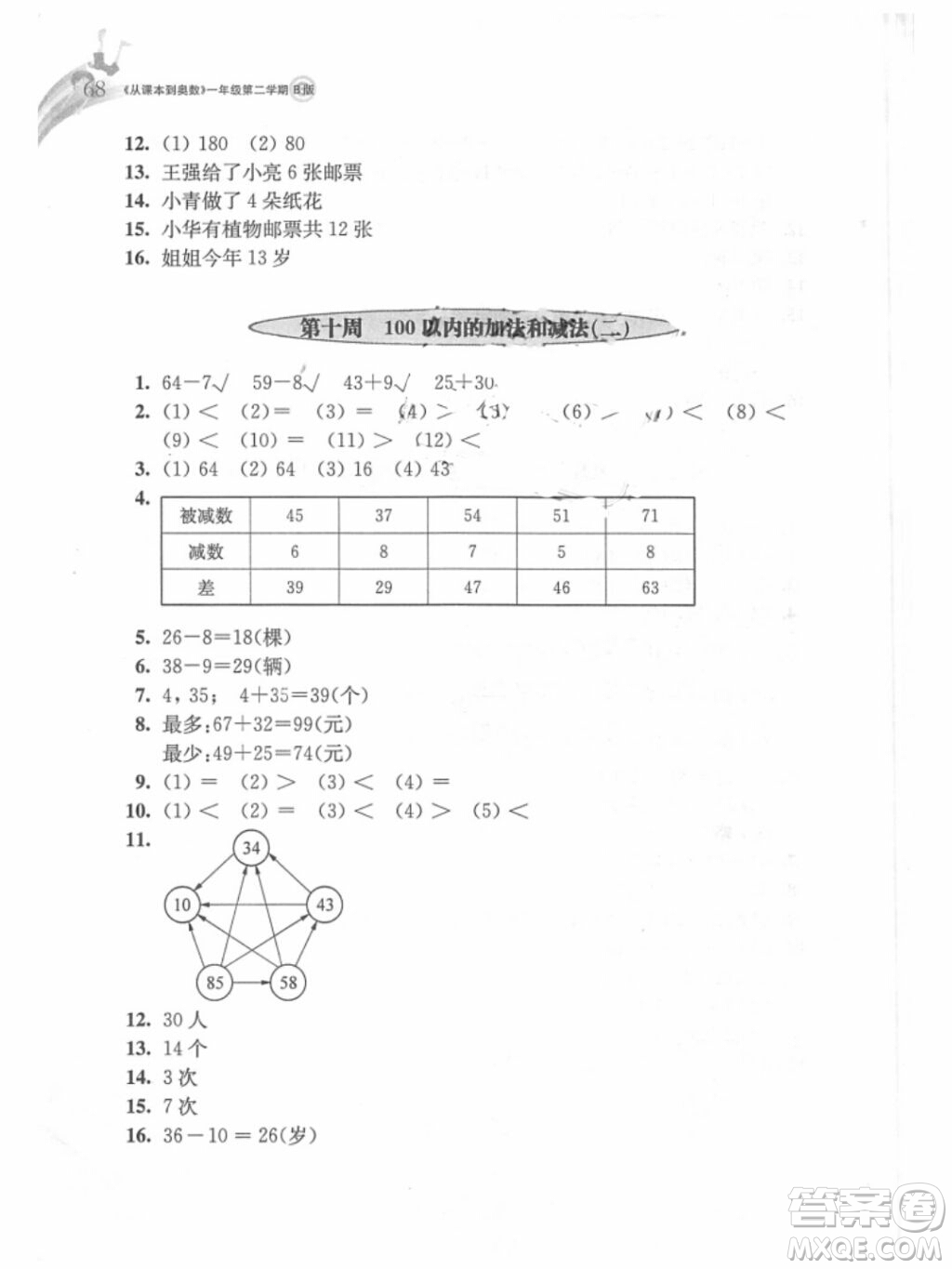 2019年從課本到奧數(shù)一年級(jí)第二學(xué)期B版參考答案