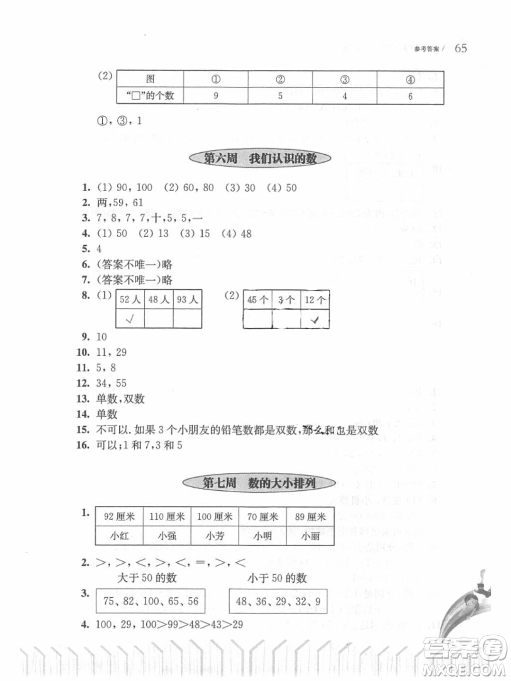 2019年從課本到奧數(shù)一年級(jí)第二學(xué)期B版參考答案