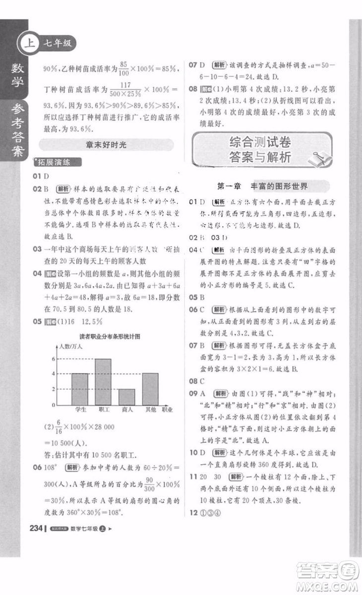 北師大版1加1輕巧奪冠課堂直播數(shù)學(xué)七年級(jí)上冊(cè)2018最新答案