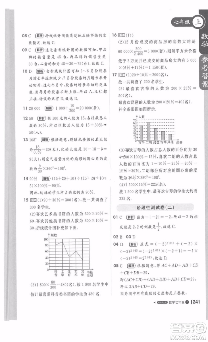 北師大版1加1輕巧奪冠課堂直播數(shù)學(xué)七年級(jí)上冊(cè)2018最新答案