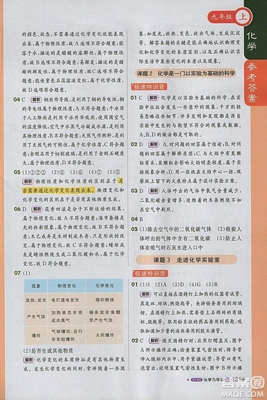 1加1輕巧奪冠課堂直播2018年九年級(jí)化學(xué)上冊人教版參考答案