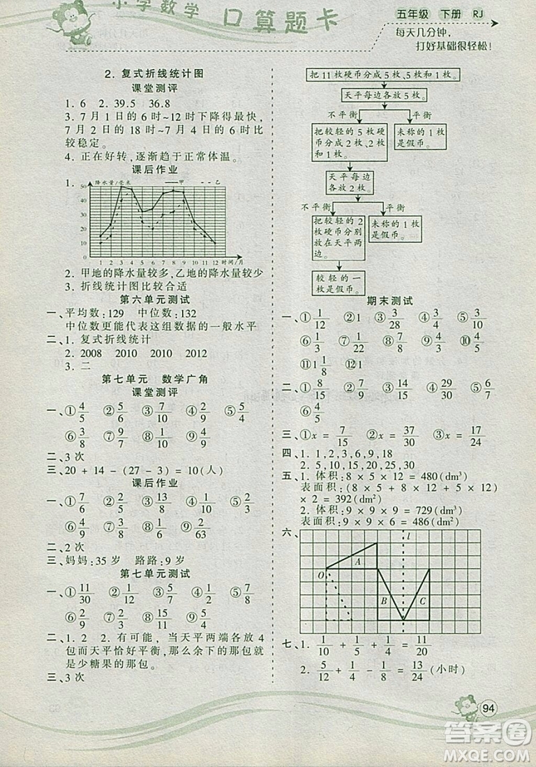 2019年波波熊系列小學(xué)數(shù)學(xué)口算題卡五年級(jí)下冊人教版參考答案