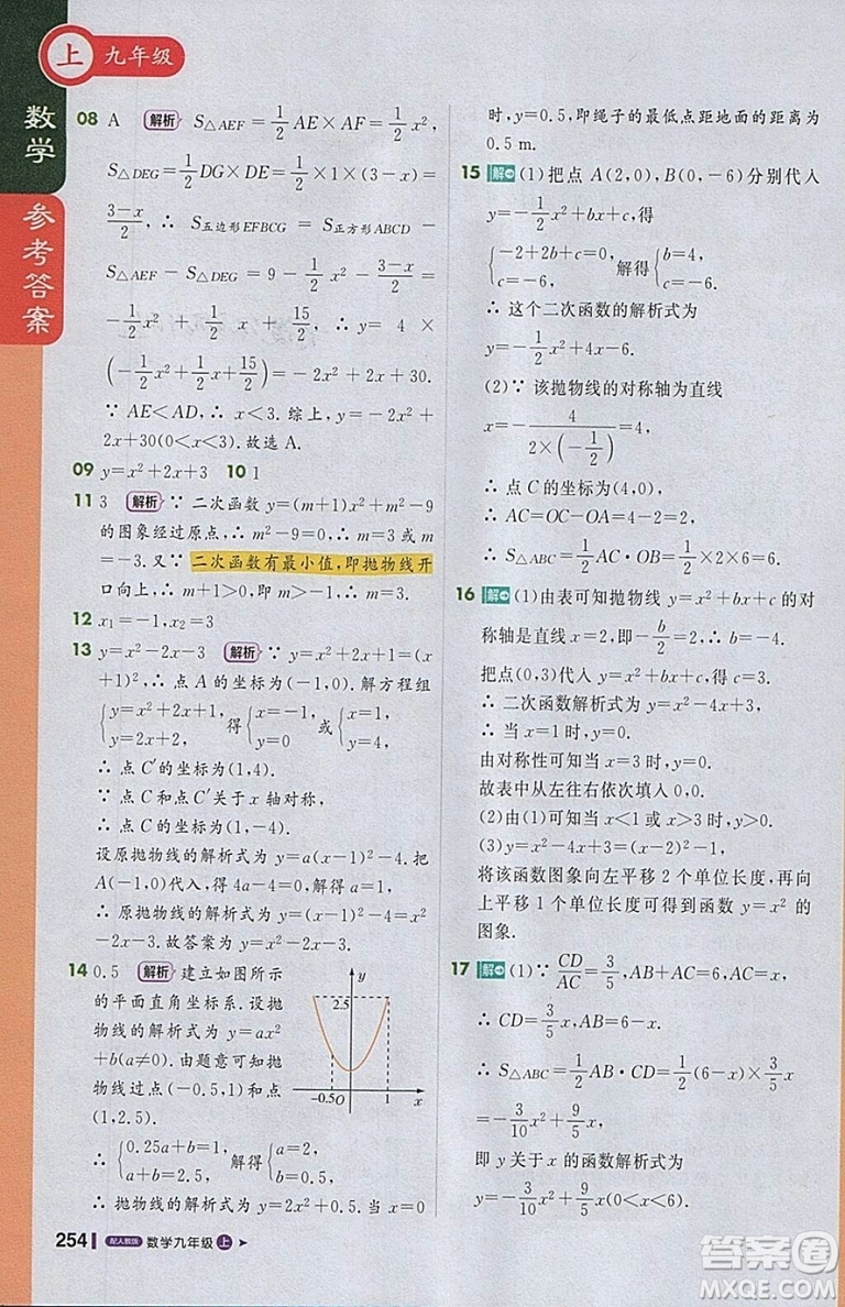 2018人教版1加1輕巧奪冠課堂直播九年級上冊數(shù)學參考答案