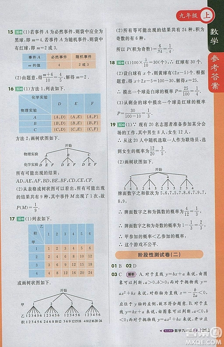 2018人教版1加1輕巧奪冠課堂直播九年級上冊數(shù)學參考答案