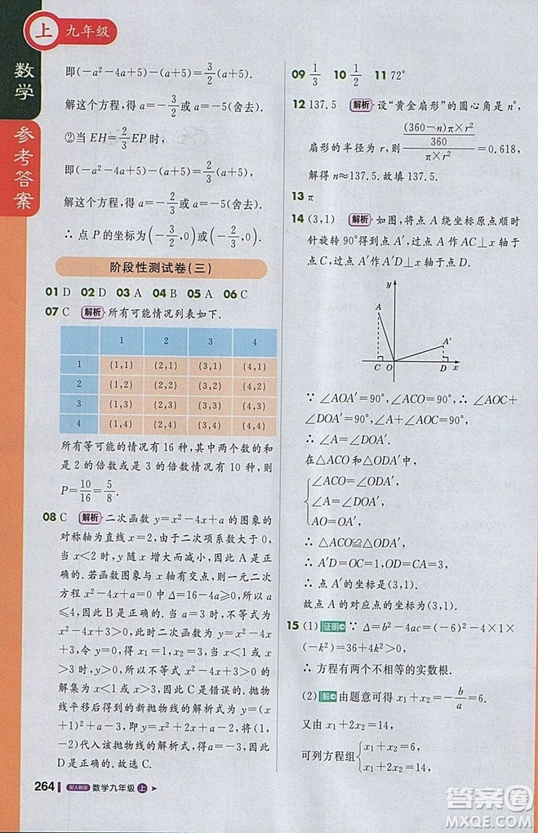 2018人教版1加1輕巧奪冠課堂直播九年級上冊數(shù)學參考答案