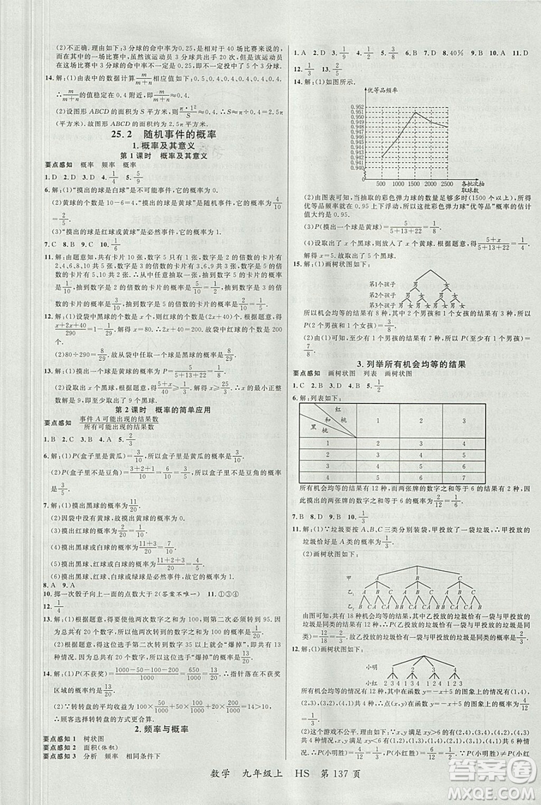 2018年品至教育一線課堂九年級數(shù)學(xué)上冊參考答案