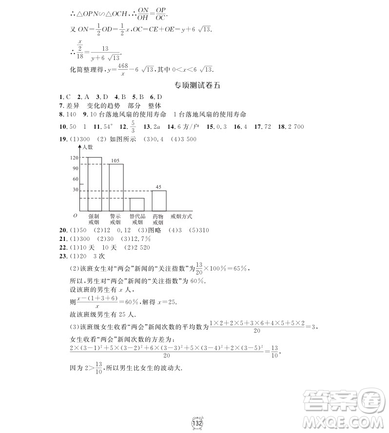 2018年鐘書金牌金試卷九年級上數(shù)學參考答案