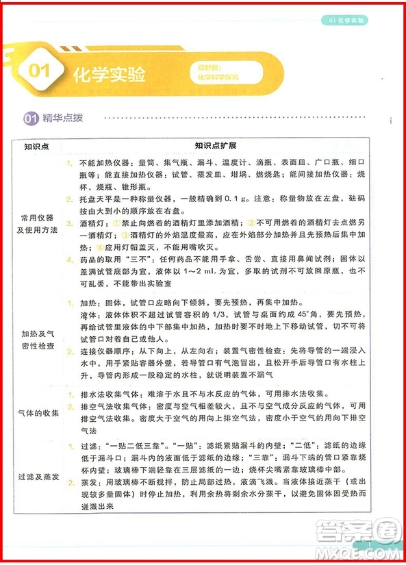 2018年思維創(chuàng)新直通車(chē)初中化學(xué)九年級(jí)全一冊(cè)參考答案