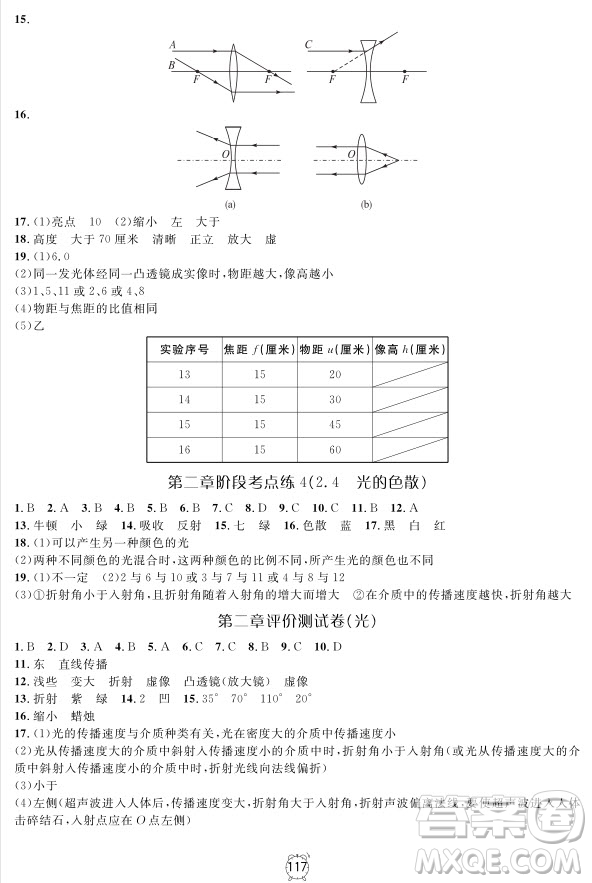 2018年金試卷八年級(jí)上冊(cè)物理參考答案