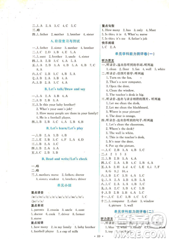 2018人教PEP版英語(yǔ)四年級(jí)上冊(cè)能力培養(yǎng)與測(cè)試參考答案