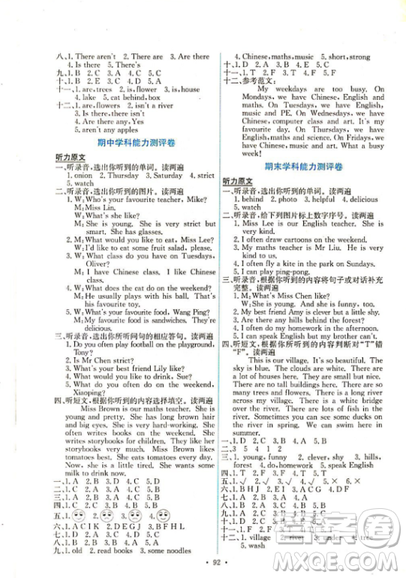 2018版能力培養(yǎng)與測(cè)試五年級(jí)上冊(cè)英語PEP人教版答案