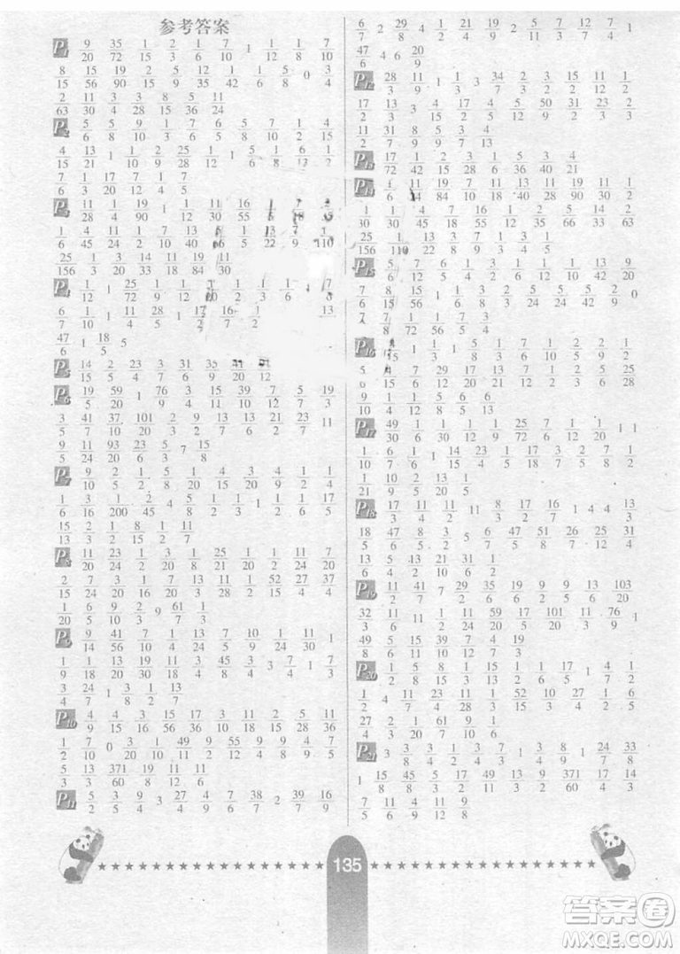 2018年海淀全新升級版口算題卡五年級上冊數(shù)學(xué)參考答案