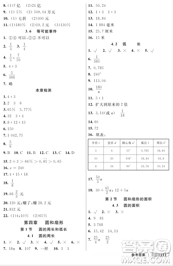 2018年鐘書金牌新教材全解六年級(jí)上數(shù)學(xué)參考答案