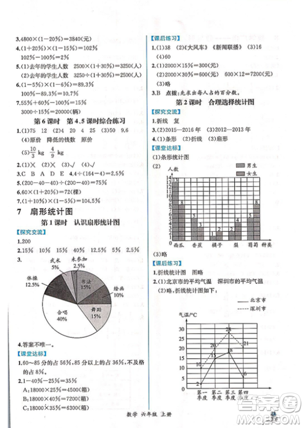2018人教版課時(shí)練六年級上冊數(shù)學(xué)同步導(dǎo)學(xué)案答案