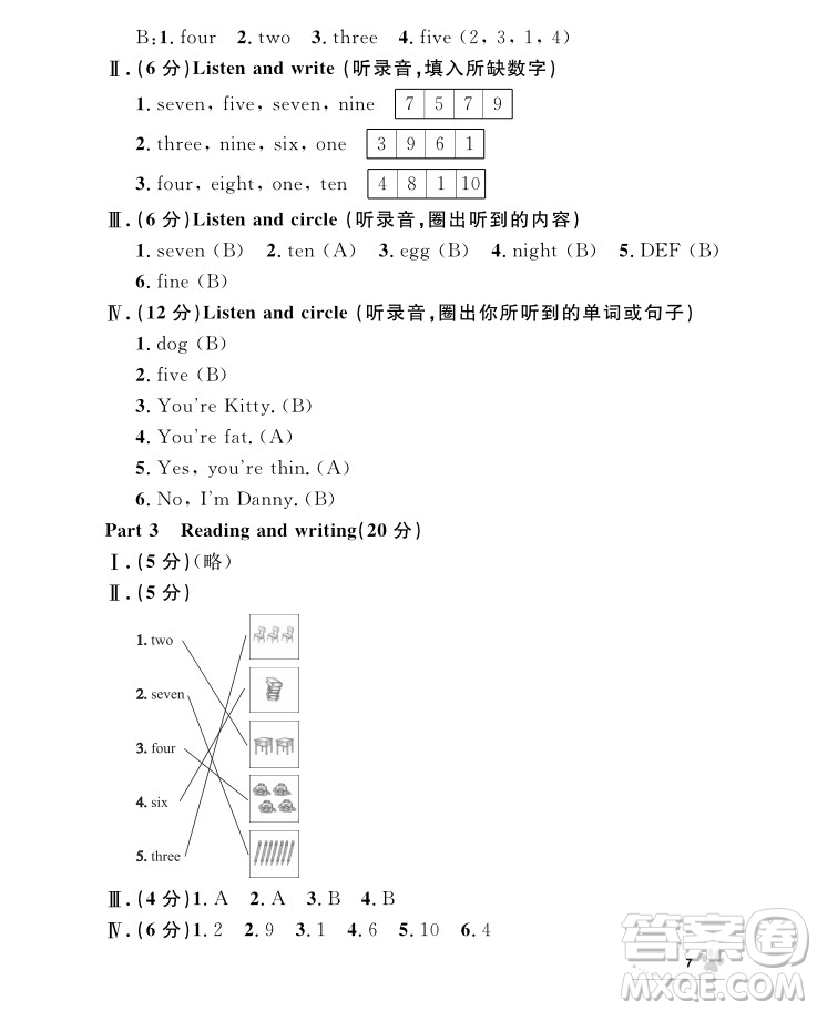 2018年鐘書金牌上海作業(yè)英語(yǔ)N版2年級(jí)上冊(cè)參考答案