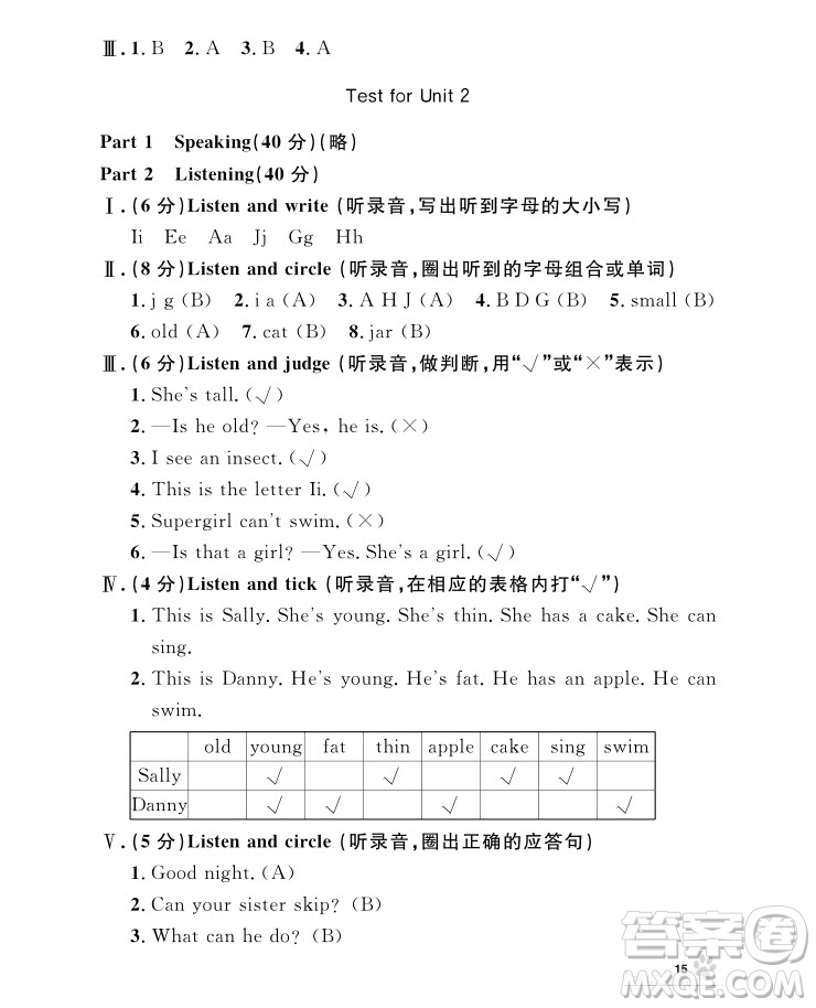 2018年鐘書金牌上海作業(yè)英語(yǔ)N版2年級(jí)上冊(cè)參考答案