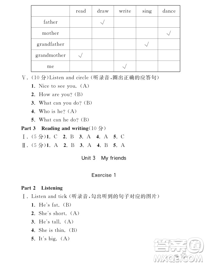 2018年鐘書金牌上海作業(yè)英語N版1年級上參考答案
