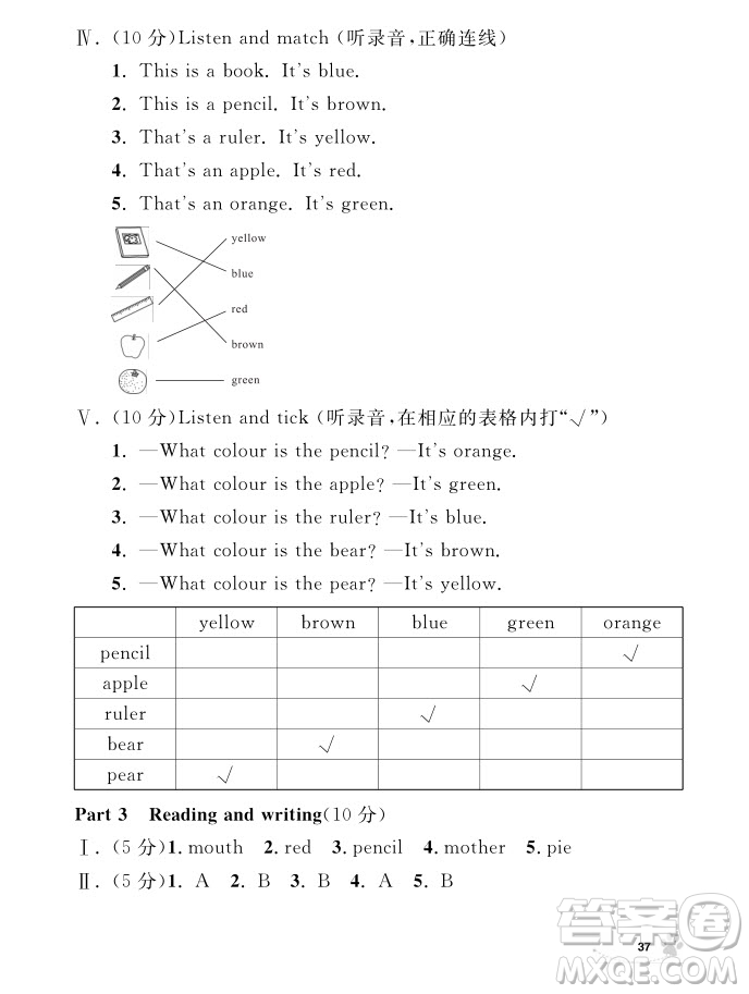 2018年鐘書金牌上海作業(yè)英語N版1年級上參考答案