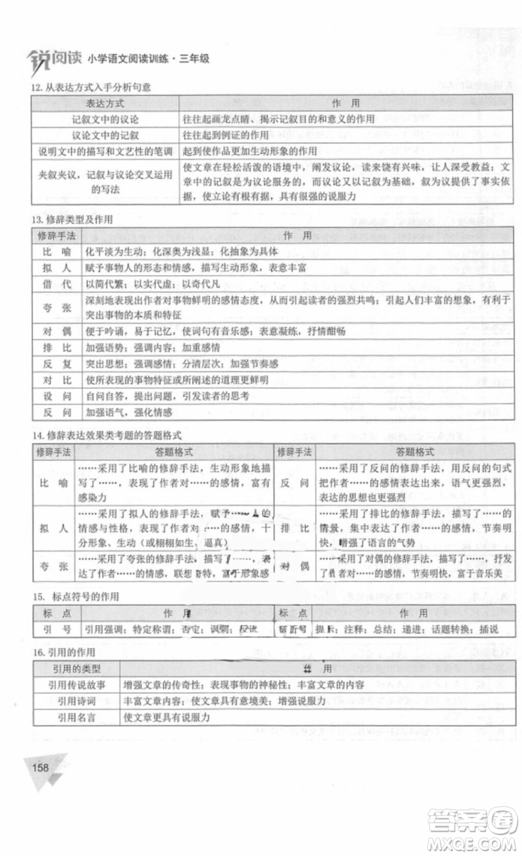 銳閱讀2018小學(xué)語文閱讀訓(xùn)練100篇三年級參考答案