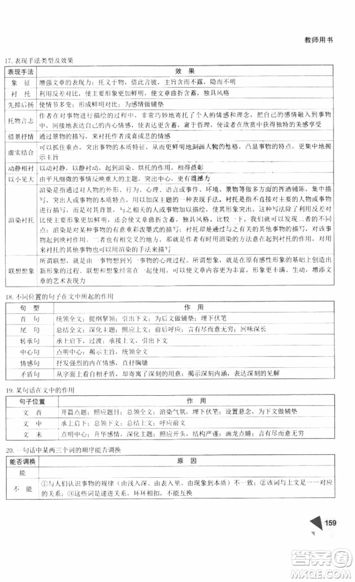銳閱讀2018小學(xué)語文閱讀訓(xùn)練100篇三年級參考答案
