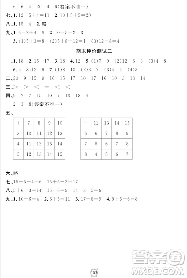2018全新版鐘書(shū)金牌金試卷一年級(jí)上冊(cè)數(shù)學(xué)參考答案