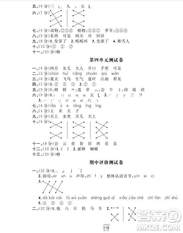 2018全新版語(yǔ)文鐘書(shū)金牌金試卷一年級(jí)上冊(cè)參考答案