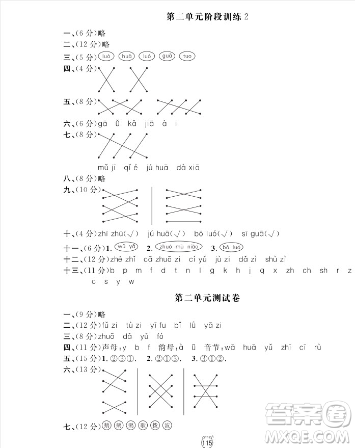 2018全新版語(yǔ)文鐘書(shū)金牌金試卷一年級(jí)上冊(cè)參考答案