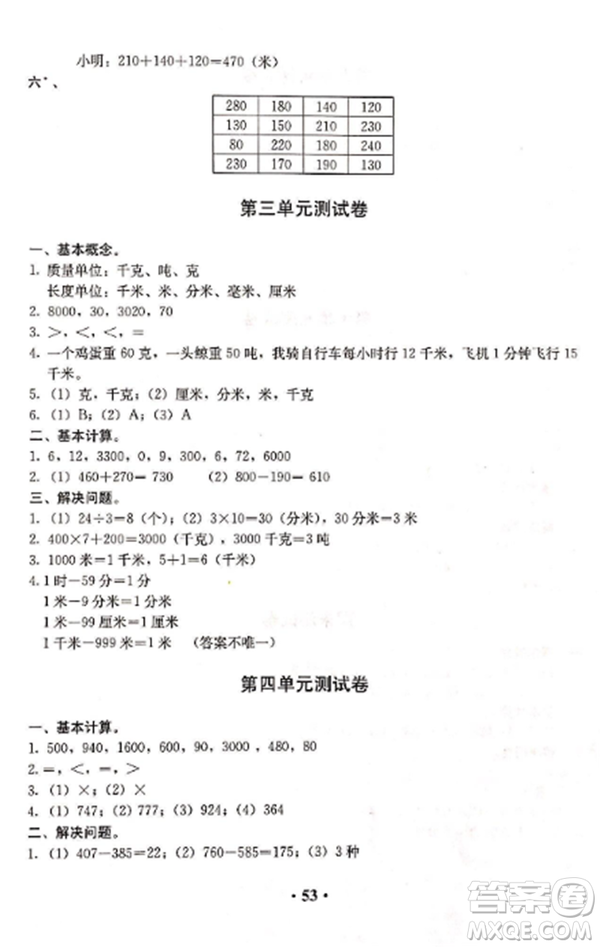 2018新版人教金學典同步解析與測評數(shù)學三年級上冊答案