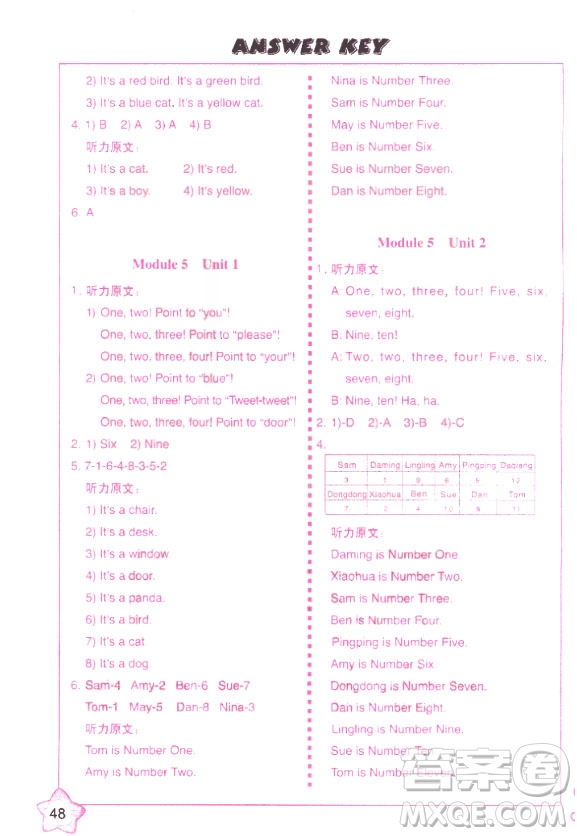 小學英語同步練習冊三年級上冊最新參考答案