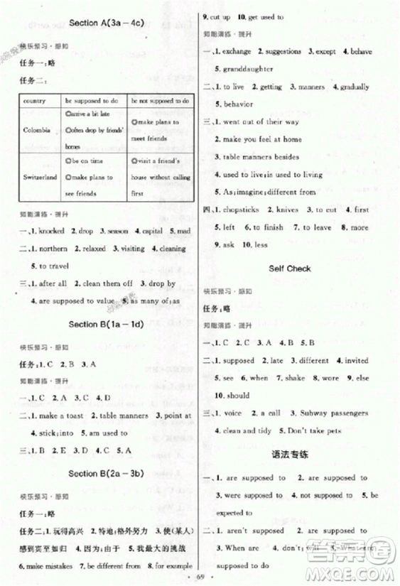 9787107316876初中同步測控優(yōu)化設(shè)計九年級上英語人教版答案