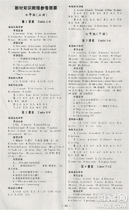 初中總復(fù)習(xí)優(yōu)化設(shè)計(jì)2018人教版英語參考答案