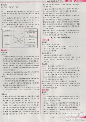 人教版同步導(dǎo)學(xué)案課時練2018版政治必修1經(jīng)濟(jì)生活參考答案