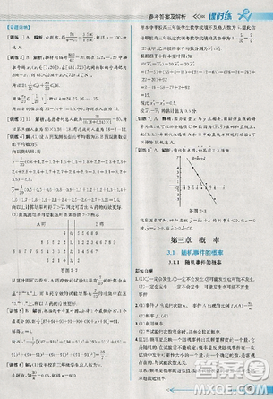 2018版同步導學案課時練數(shù)學必修3人教A版參考答案