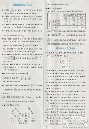 2018版同步導學案課時練數(shù)學必修3人教A版參考答案