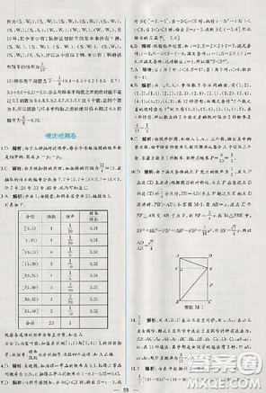 2018版同步導學案課時練數(shù)學必修3人教A版參考答案