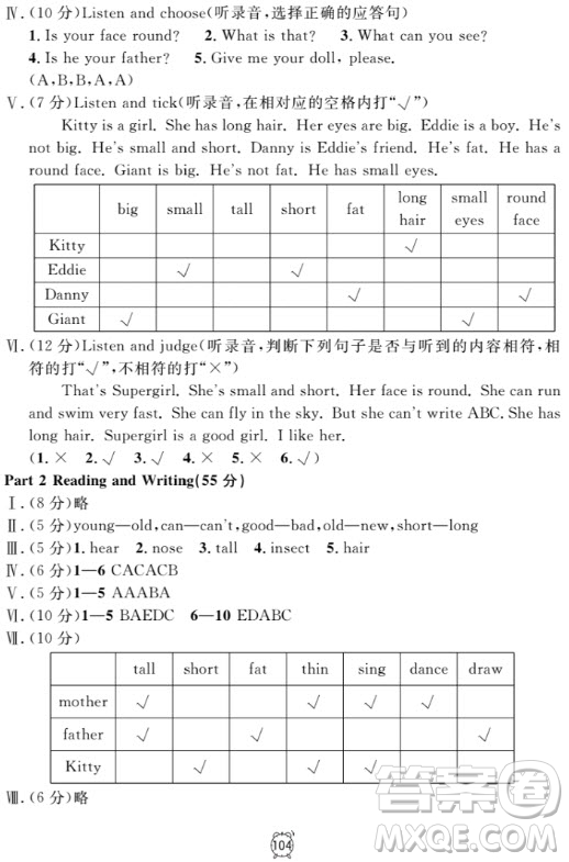 鐘書(shū)金牌金試卷英語(yǔ)N版二年級(jí)上滿分訓(xùn)練與測(cè)試2018參考答案
