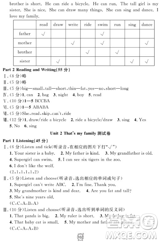鐘書(shū)金牌金試卷英語(yǔ)N版二年級(jí)上滿分訓(xùn)練與測(cè)試2018參考答案