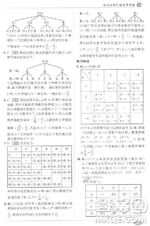 2018教材1+1九年級上冊數(shù)學(xué)人教版參考答案