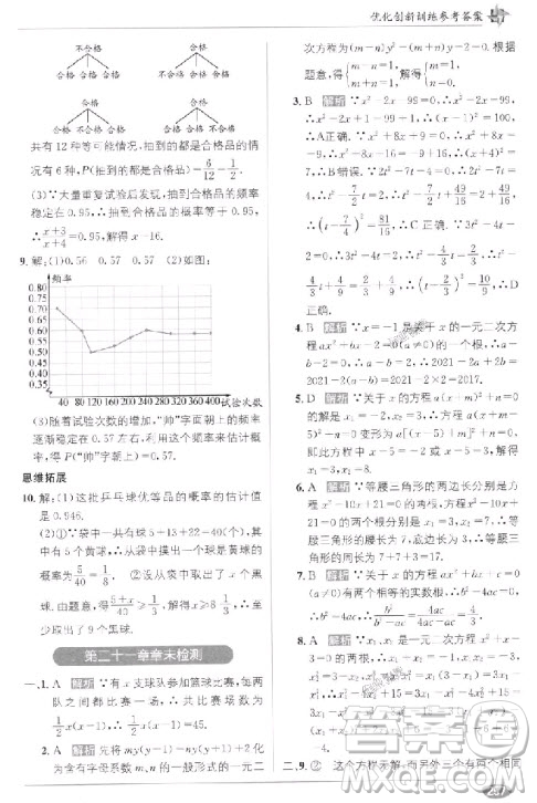 2018教材1+1九年級上冊數(shù)學(xué)人教版參考答案