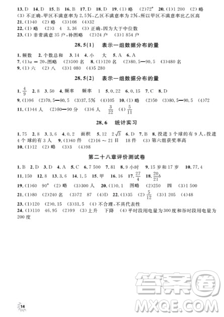 2018全新修訂版鐘書(shū)金牌上海作業(yè)九年級(jí)上數(shù)學(xué)參考答案