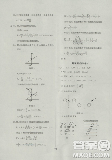 2018鐘書金牌金牌教練高二物理上冊參考答案