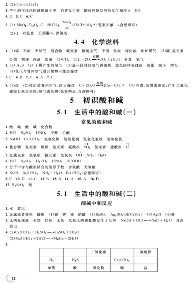 2018全新修訂版鐘書金牌上海作業(yè)九年級(jí)上化學(xué)參考答案