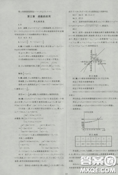 2018新課標單元測試卷高中數(shù)學必修1人教版參考答案
