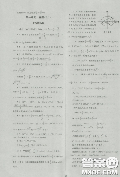 2018新課標(biāo)單元測試卷人教版高中數(shù)學(xué)選修1-1參考答案