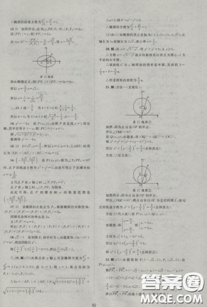 2018新課標單元測試卷人教版高中數(shù)學選修2-1參考答案