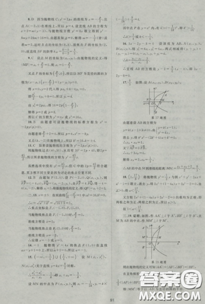 2018新課標單元測試卷人教版高中數(shù)學選修2-1參考答案