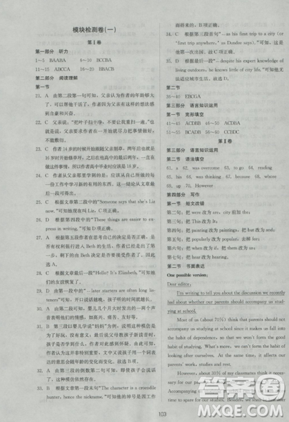 2018新課標(biāo)單元測(cè)試卷人教版高中英語(yǔ)必修4參考答案